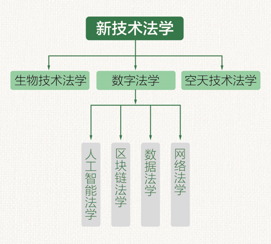 欧博百家乐