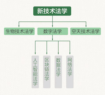 欧博百家乐