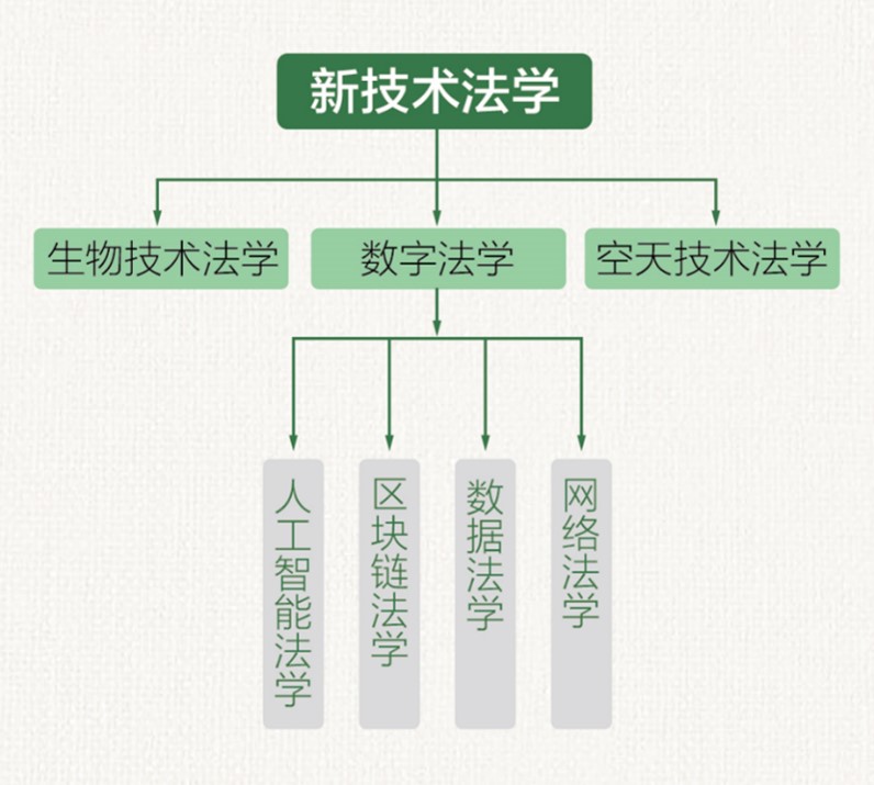 欧博百家乐